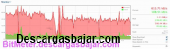 BitMeter 7.9 captura de pantalla