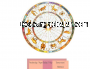 Horoscopo diario online gratis 2025 captura de pantalla