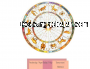 Horoscopo diario online gratis 2024 captura de pantalla